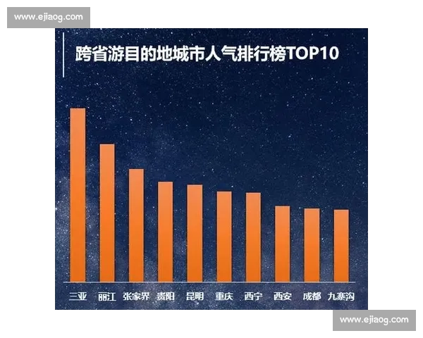 以积分赛机制为核心推动竞技公平与长期发展的全新探索路径研究
