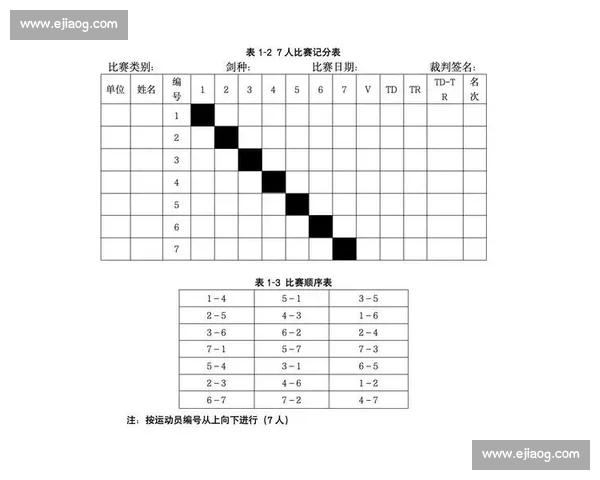 从赛制结构到竞赛规则解析不同体育赛事核心差异与影响比较研究