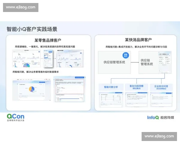 以数据分析为核心驱动业务决策与增长路径系统研究实践与应用探索方法